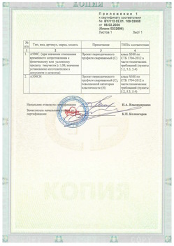 2020.02.06 Камень-на-Оби - Приложение к сертификату - Прокат арматурный для железобетонных конструкций периодического профиля.